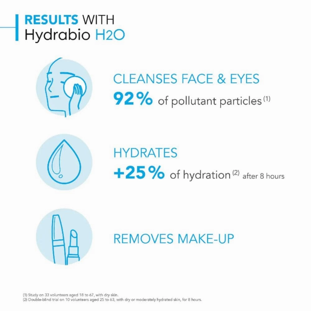 Bioderma Hydrabio H2O