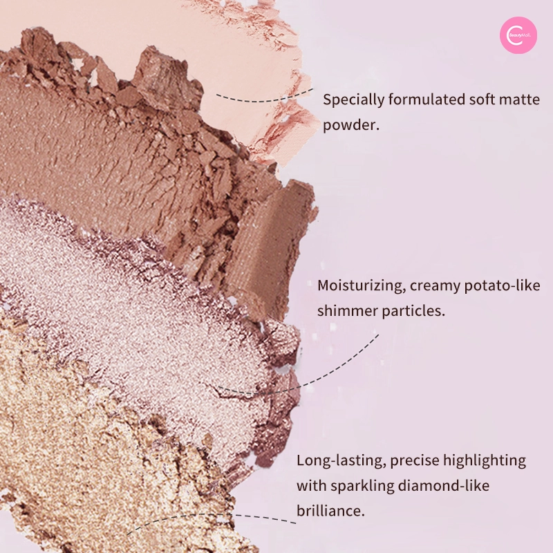 Colorrose Three Lifetimes Series 8-Color Eyeshadow Palette
