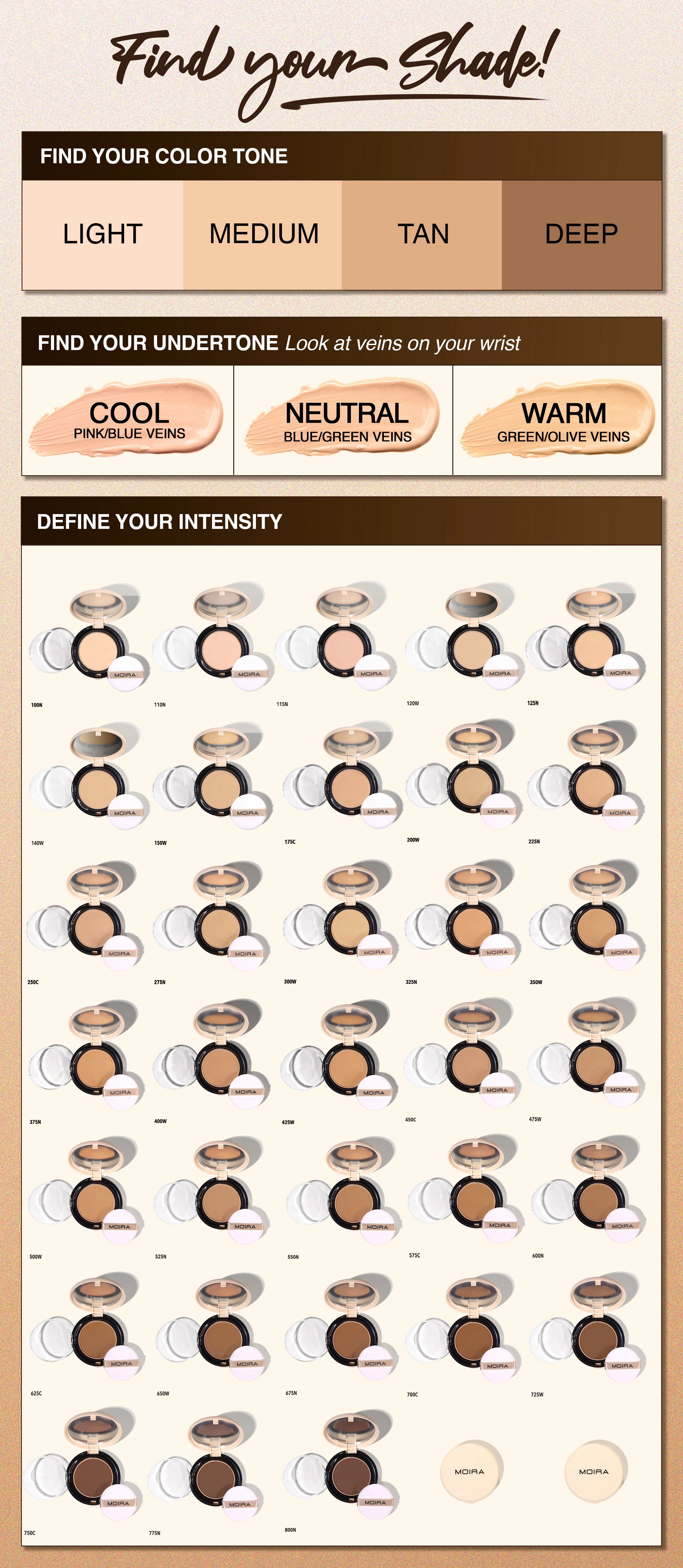 Complete Wear™ Powder Foundation (300W)