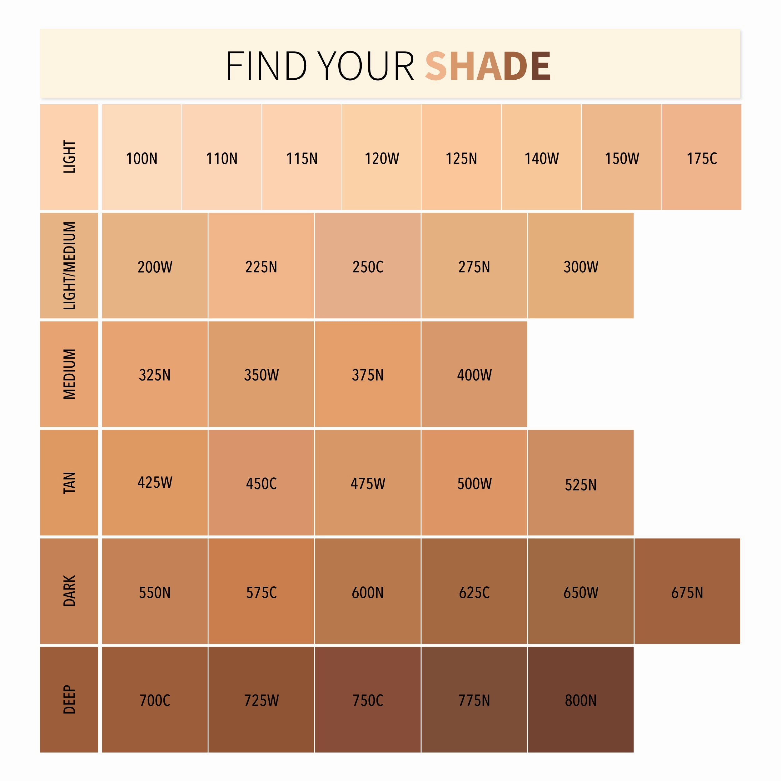 Complete Wear™ Powder Foundation (325N)