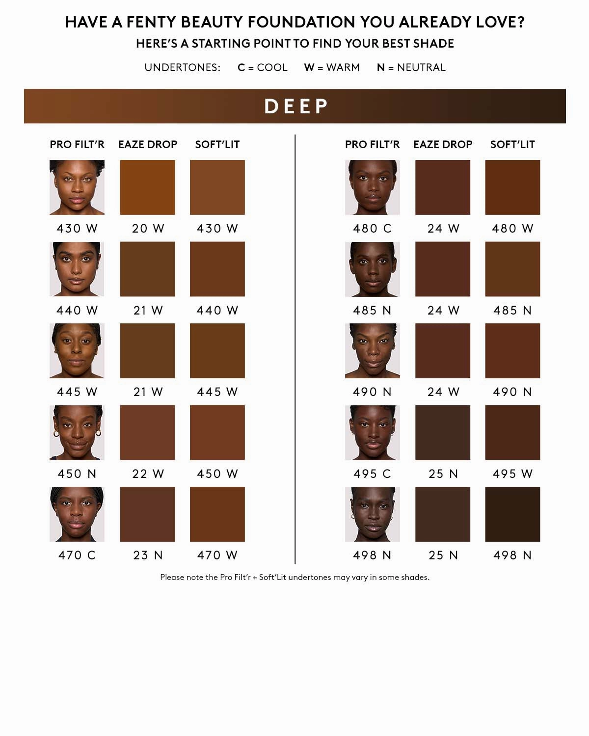 Eaze Drop Blurring Skin Tint — 21