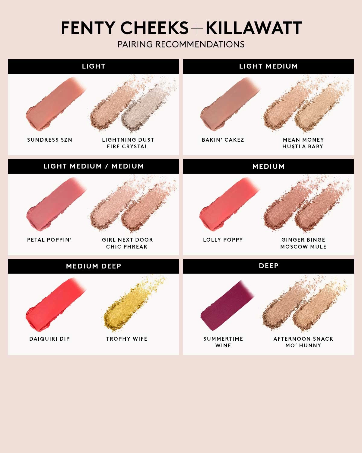 Fenty Cheeks Suede Powder Blush — Lolly Poppy