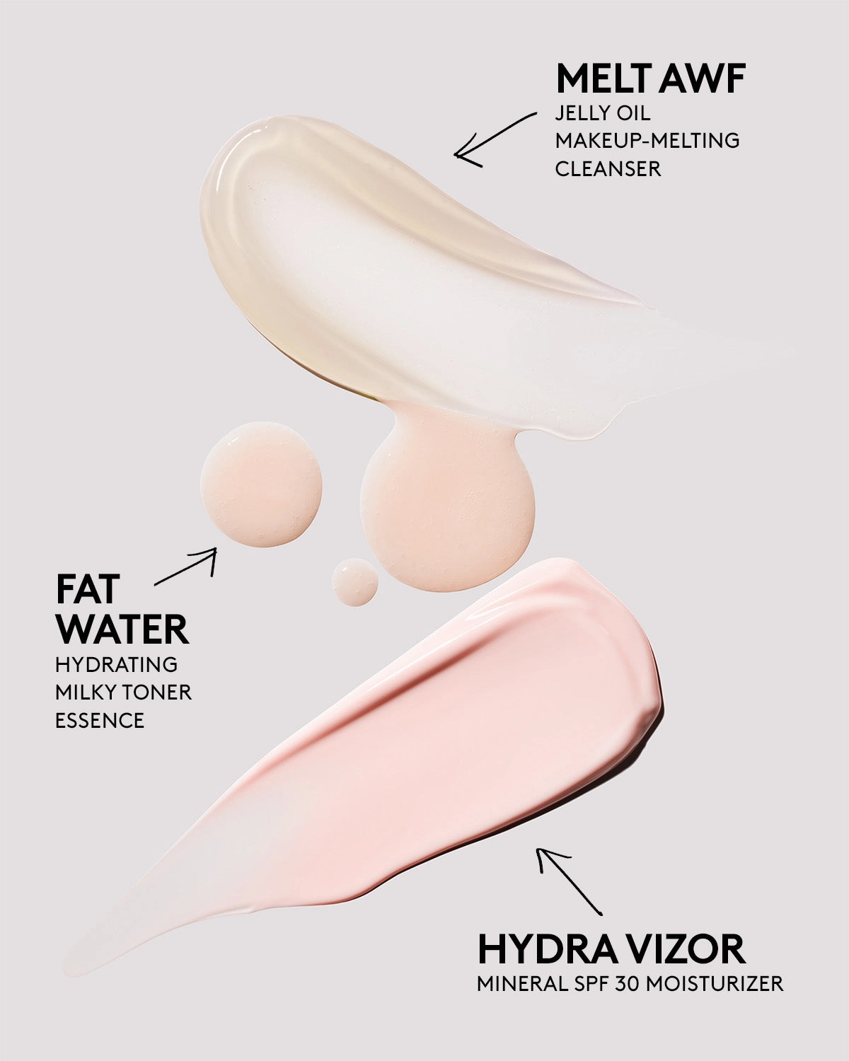 Fenty Skin Start’rs Full-Size Bundle with Mineral SPF Dry Skin Edition