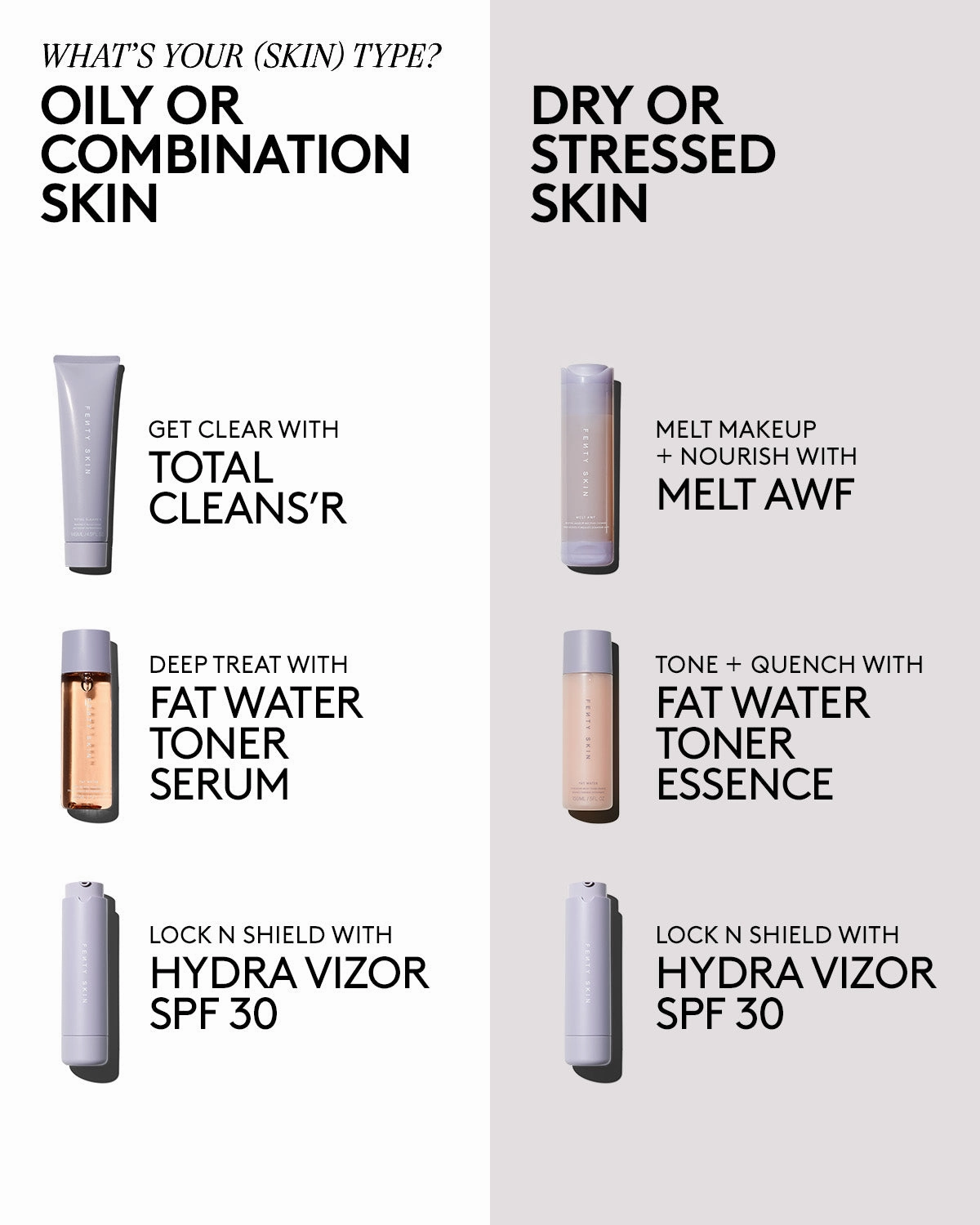 Fenty Skin Start’rs Full-Size Bundle with Mineral SPF Dry Skin Edition