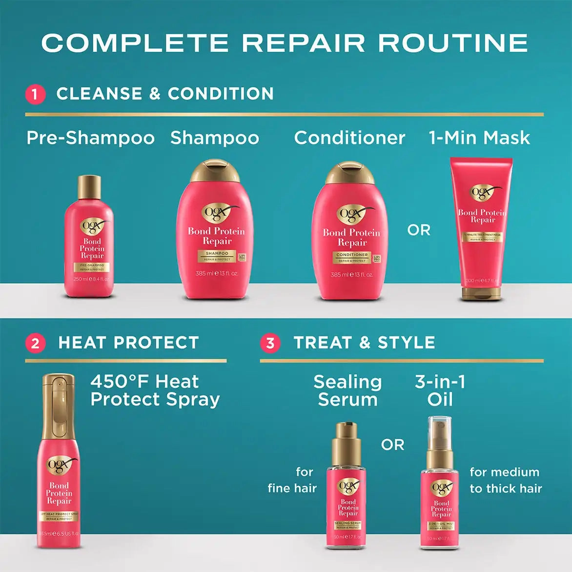 OGX Bond Protein Repair 450°F Heat Protect Spray - 6.5 oz