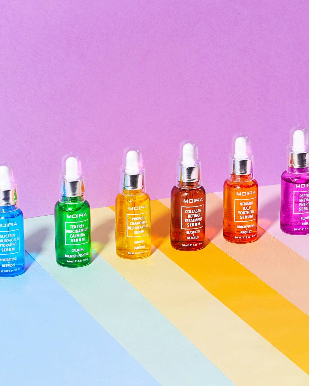 Peptide Enzyme Energy Serum