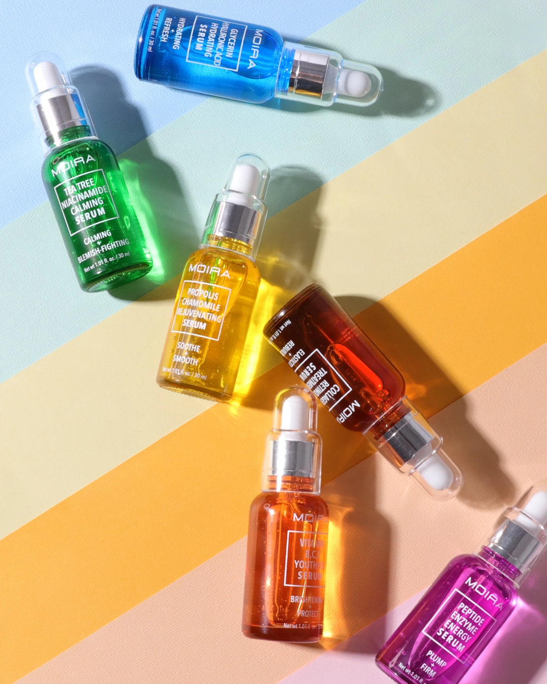Peptide Enzyme Energy Serum