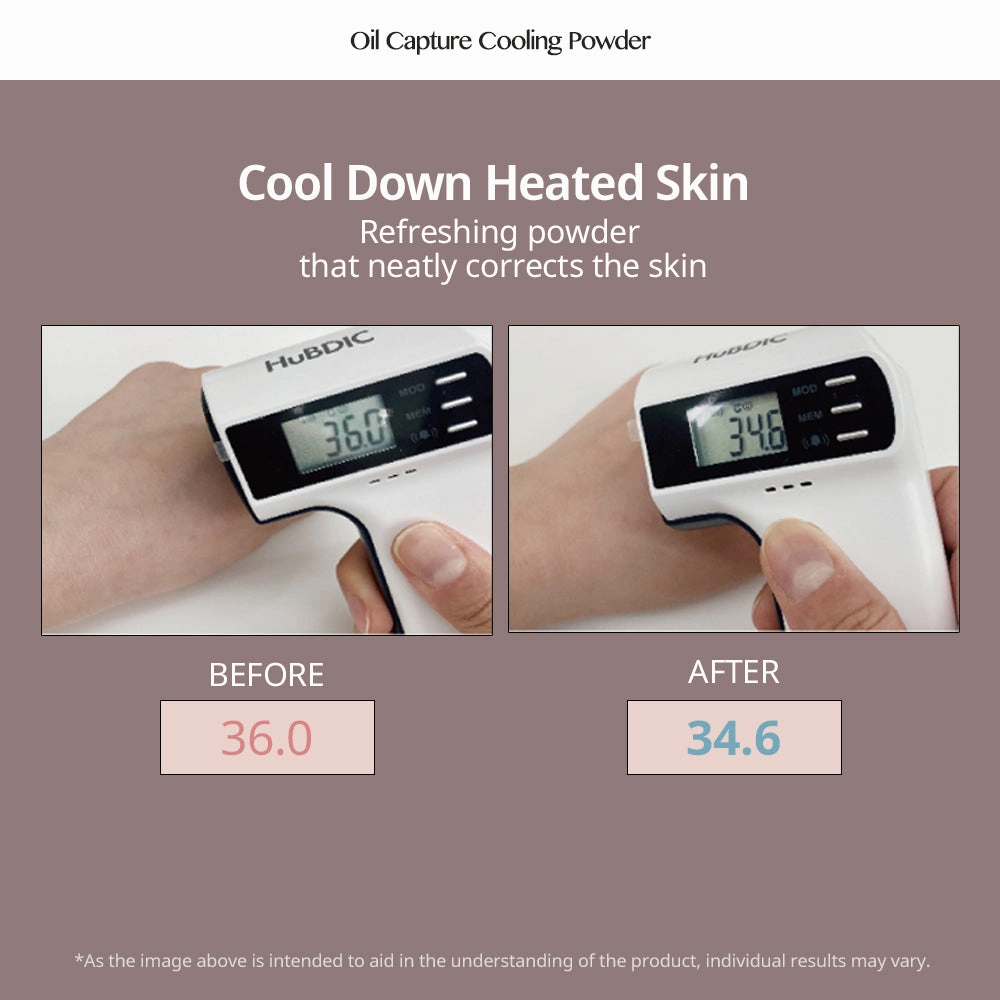 Peripera Oil Capture Cooling Powder 11g