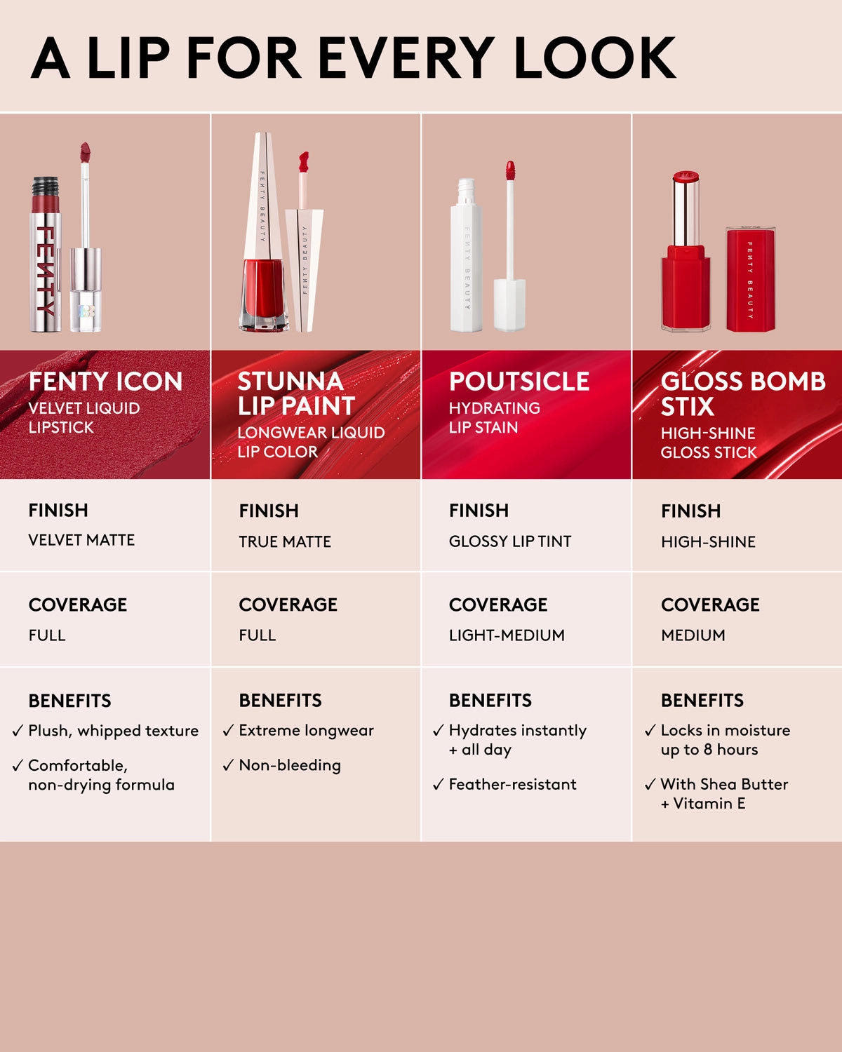 Poutsicle Hydrating Lip Stain — Berry Banger