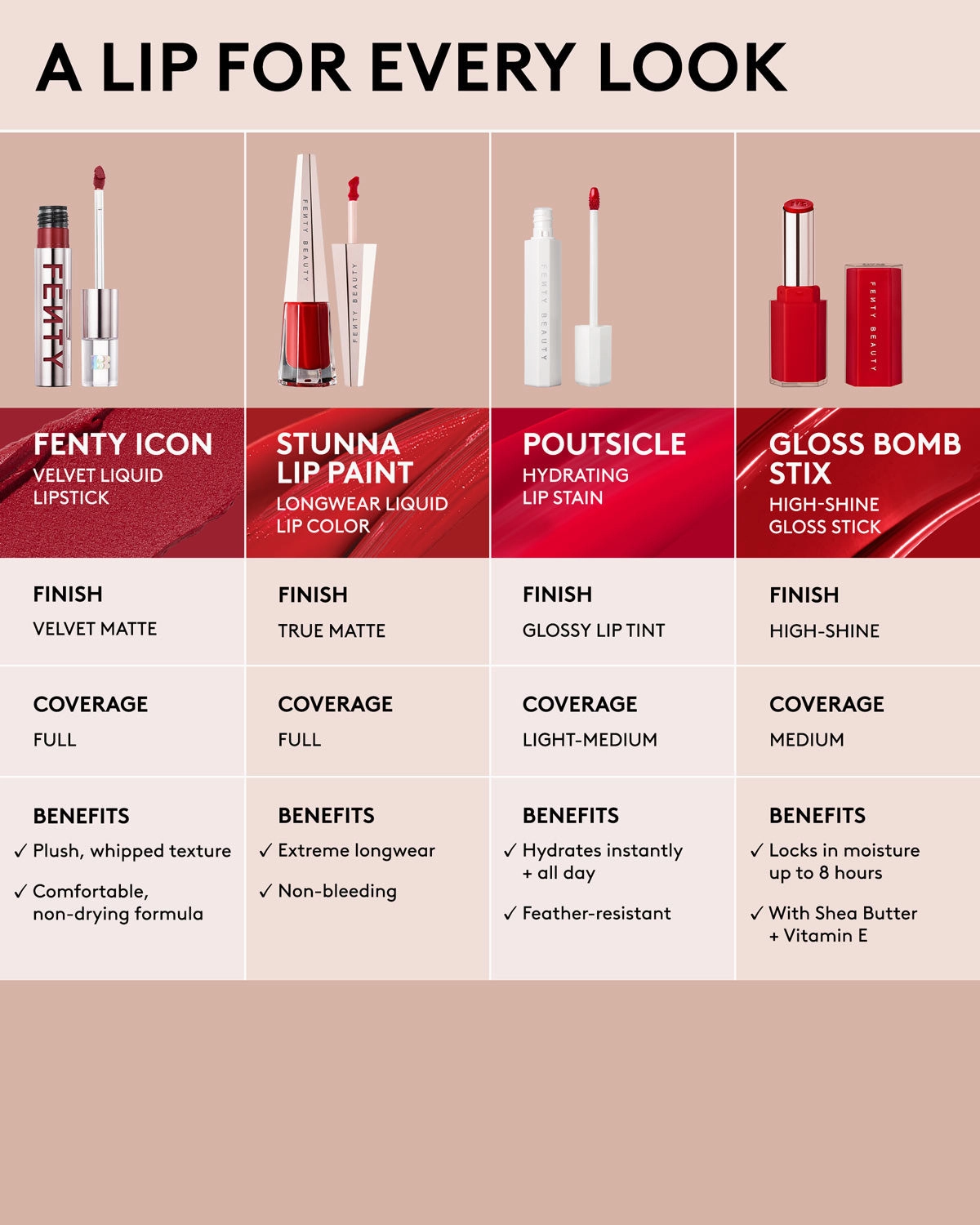 Poutsicle Hydrating Lip Stain — Mai Type