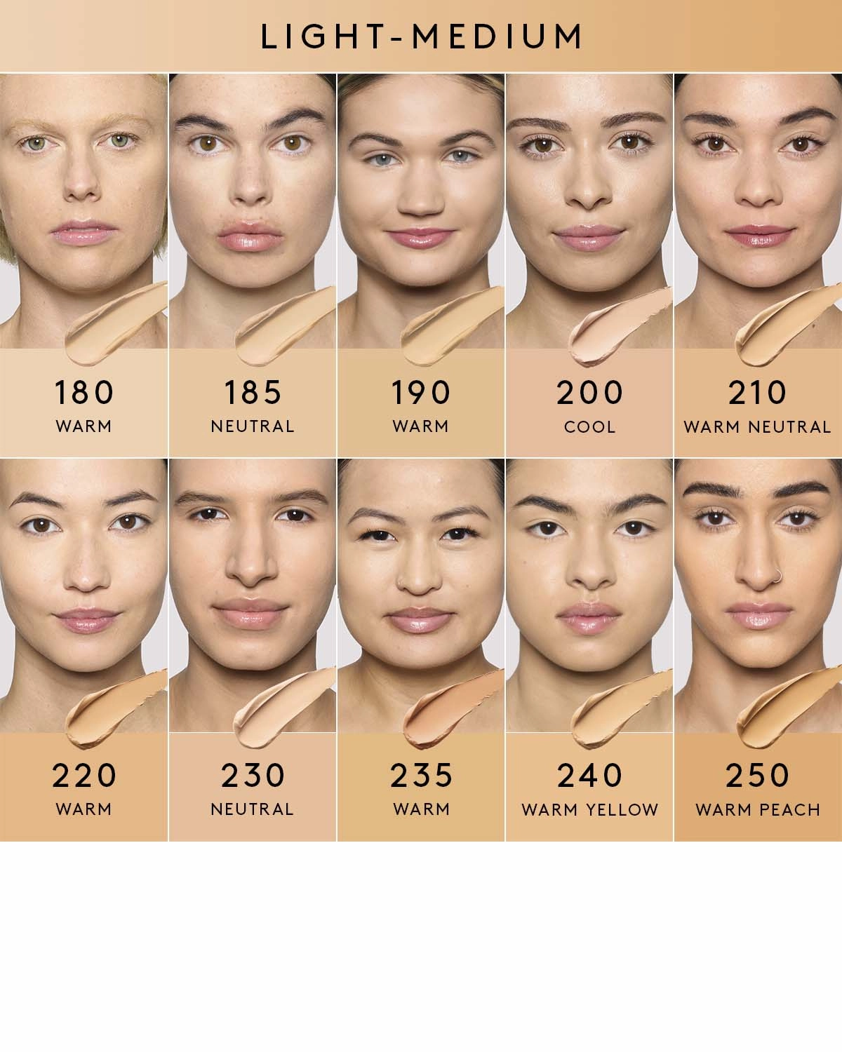 Pro Filt'r Instant Retouch Concealer — #190