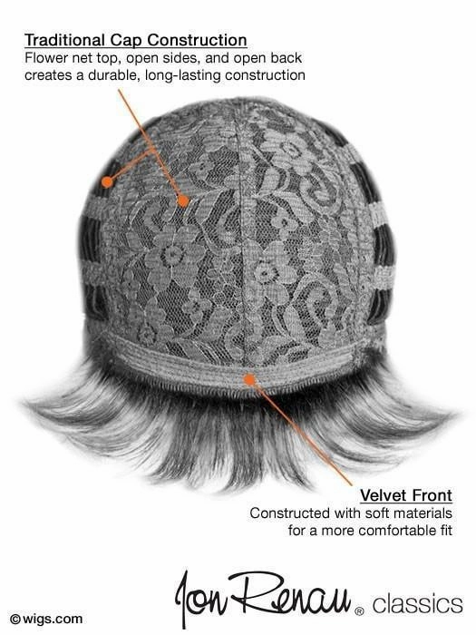 Reese by Jon Renau Wigs | CLOSEOUT