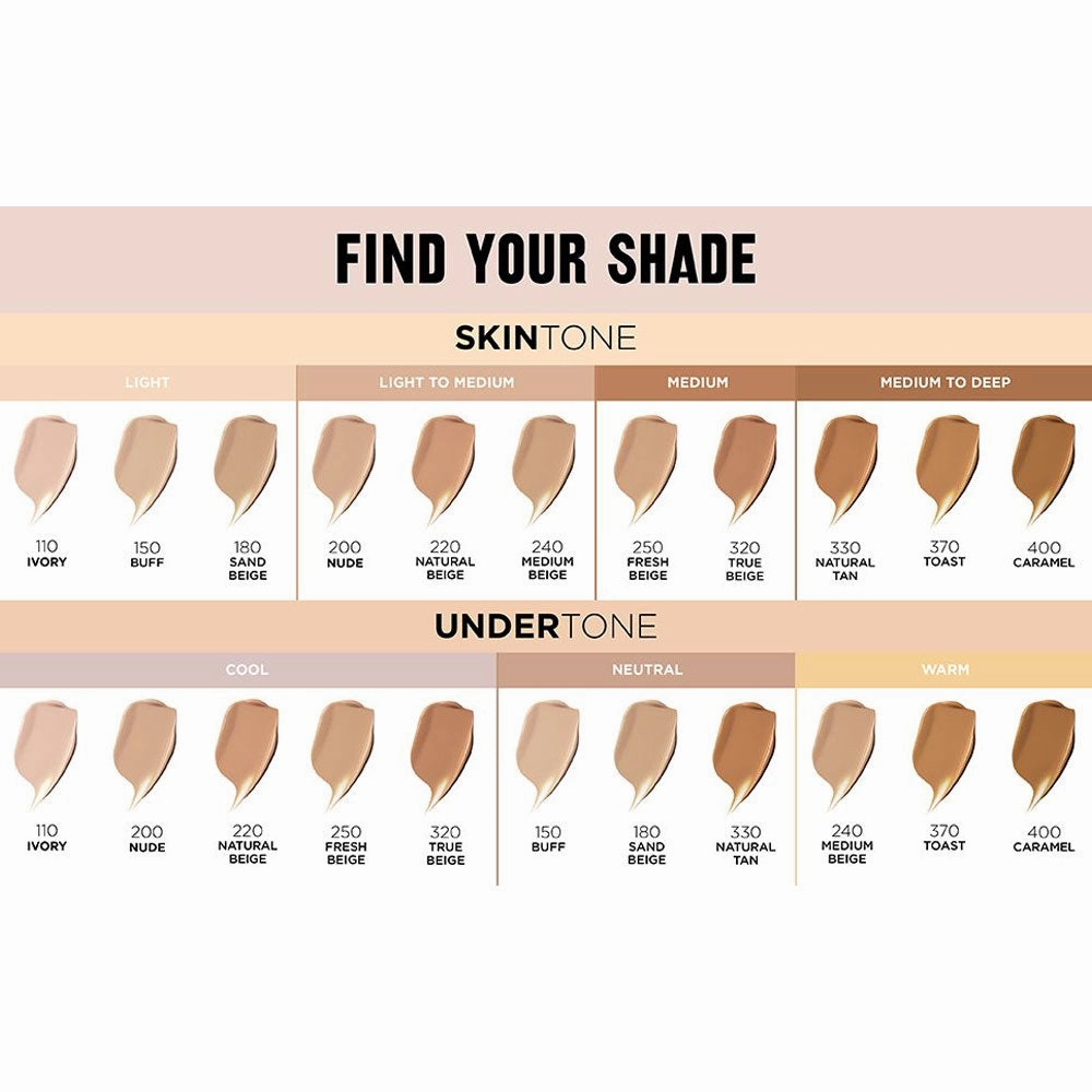 Revlon ColorStay Makeup Combination/Oily Skin SPF15 200 Nude 30ml