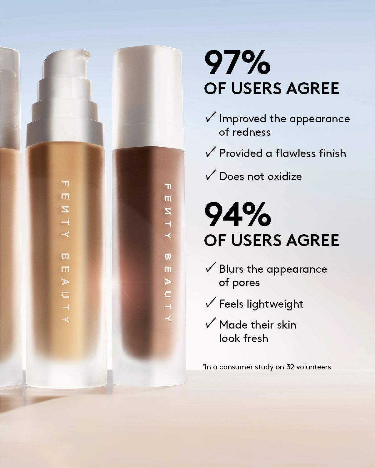 Soft'lit Naturally Luminous Longwear Foundation — 220