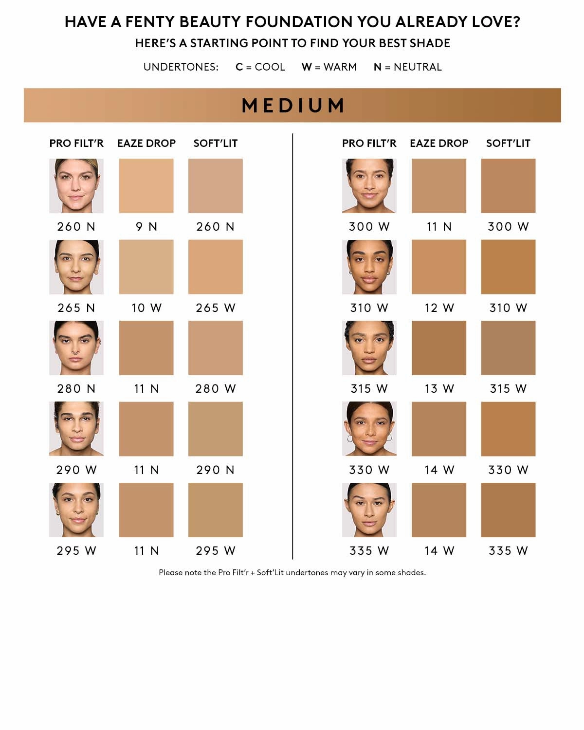 Soft'lit Naturally Luminous Longwear Foundation — 290