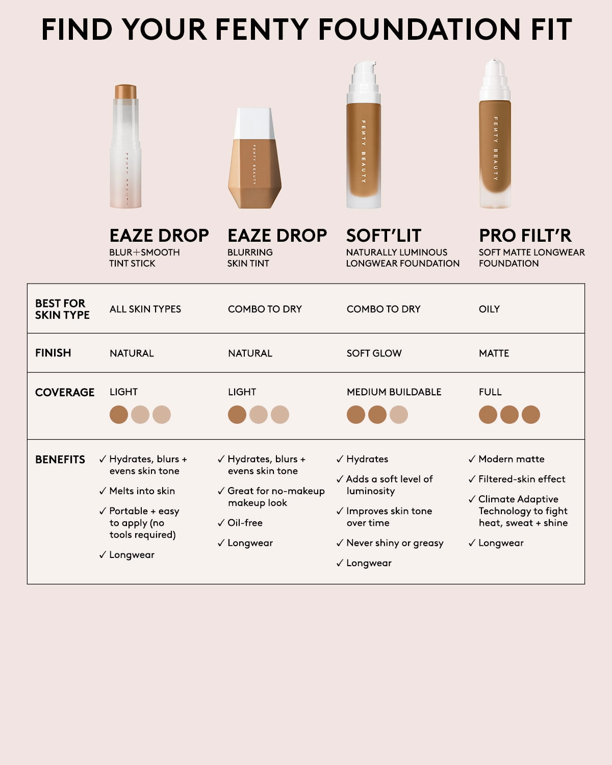 Soft'lit Naturally Luminous Longwear Foundation — 310