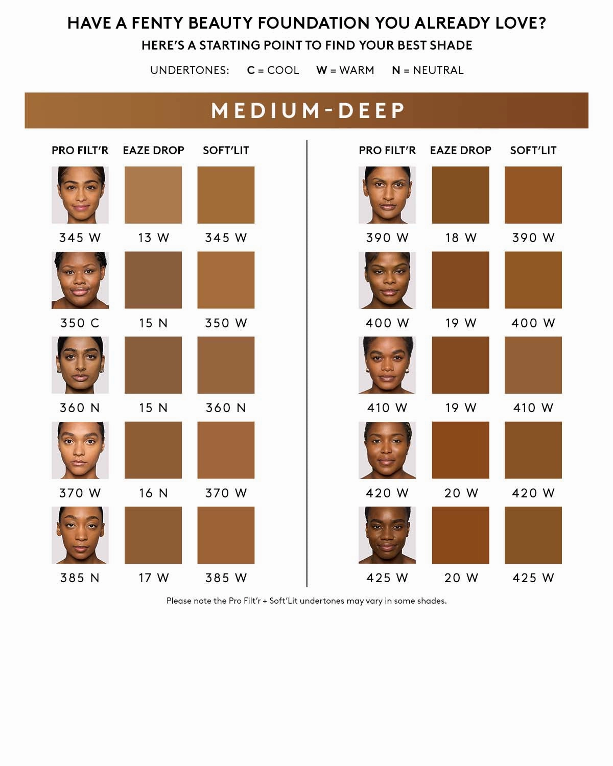 Soft'lit Naturally Luminous Longwear Foundation — 425