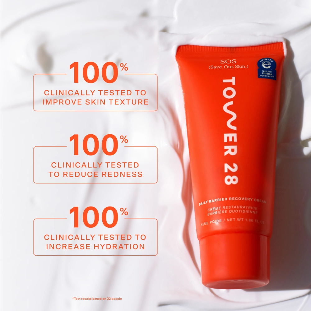 SOS Recovery Cream