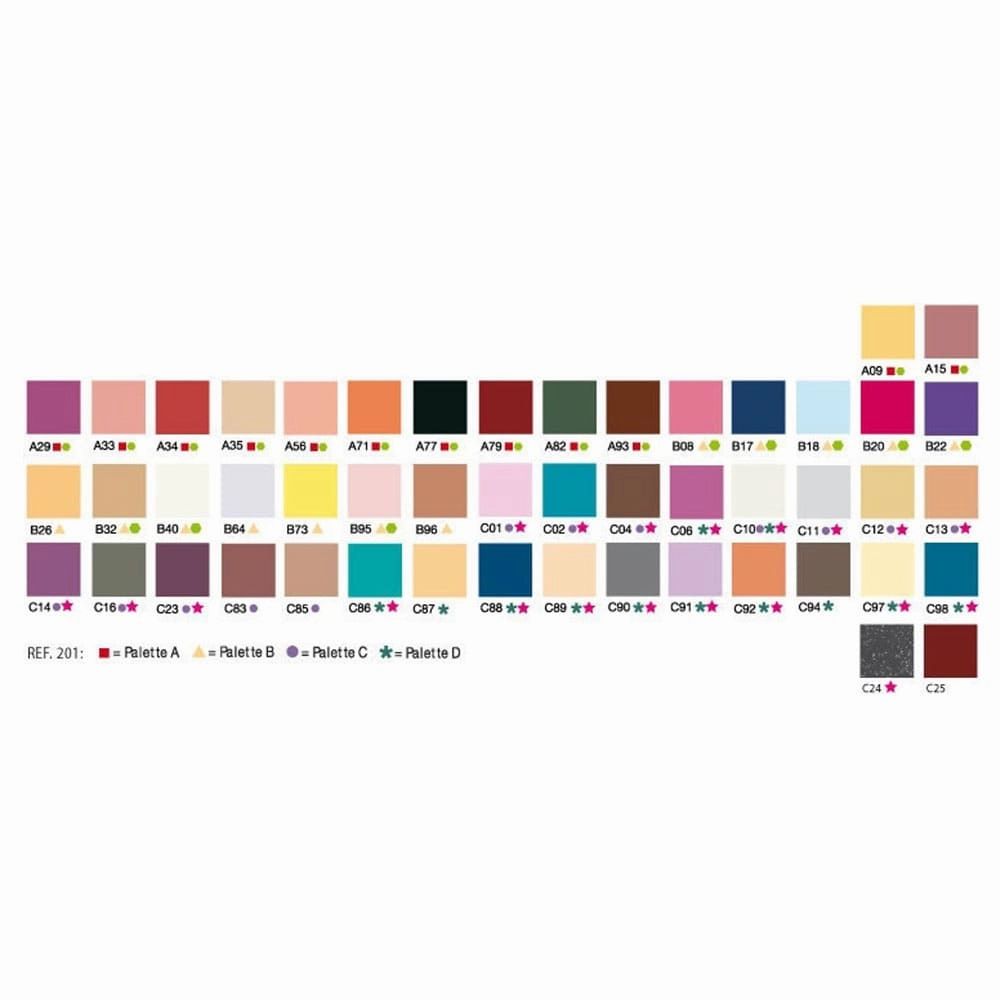 Stageline Eyeshadow Godet C14
