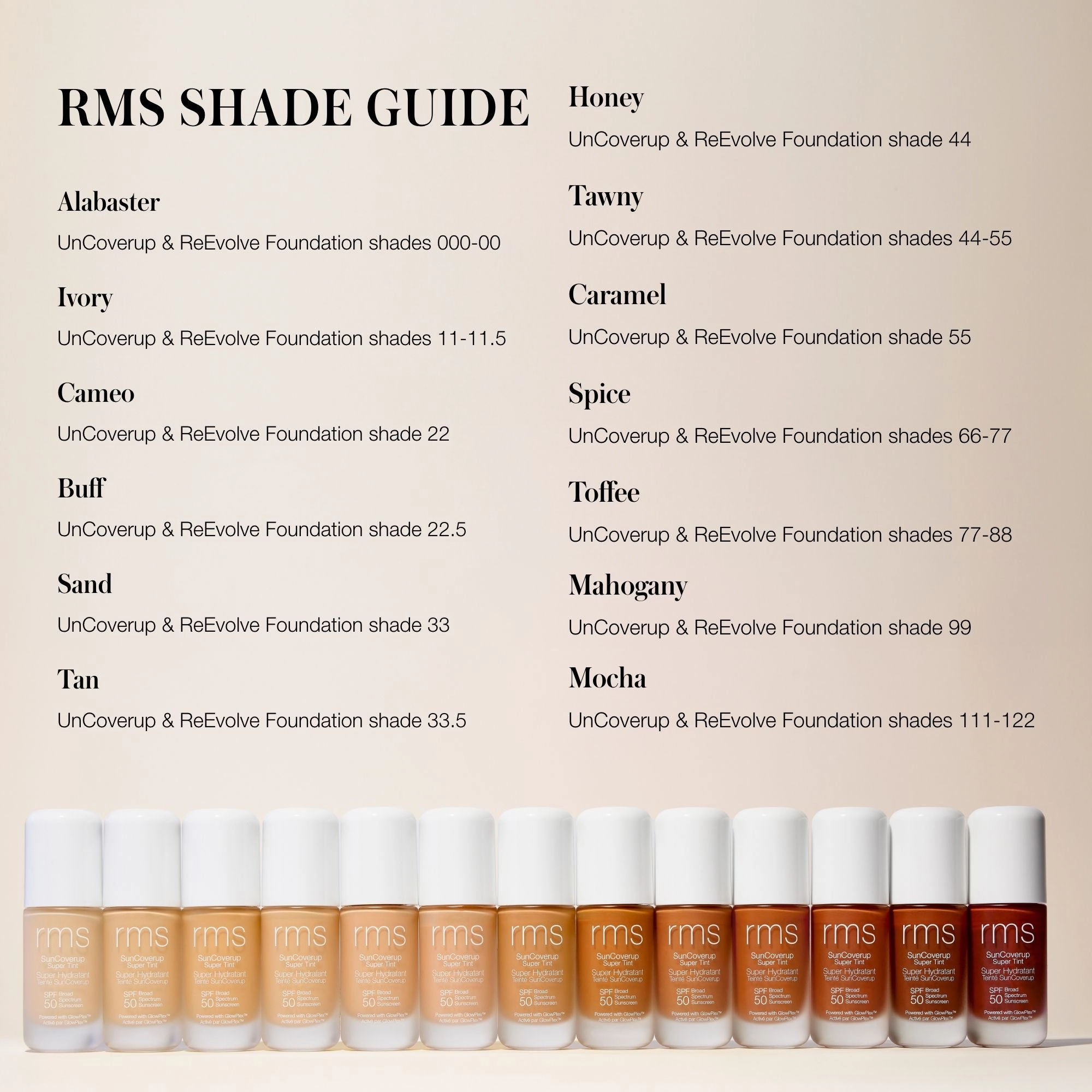 SunCoverup Super Tint Broad Spectrum Sunscreen SPF 50