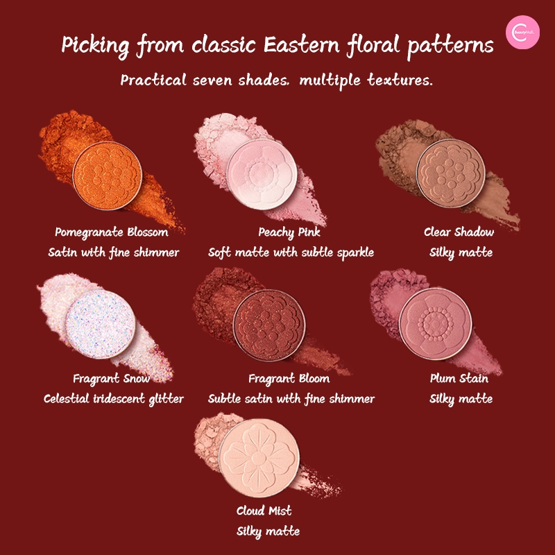 The Palace Museum Floral Goddess Makeup Gift Set