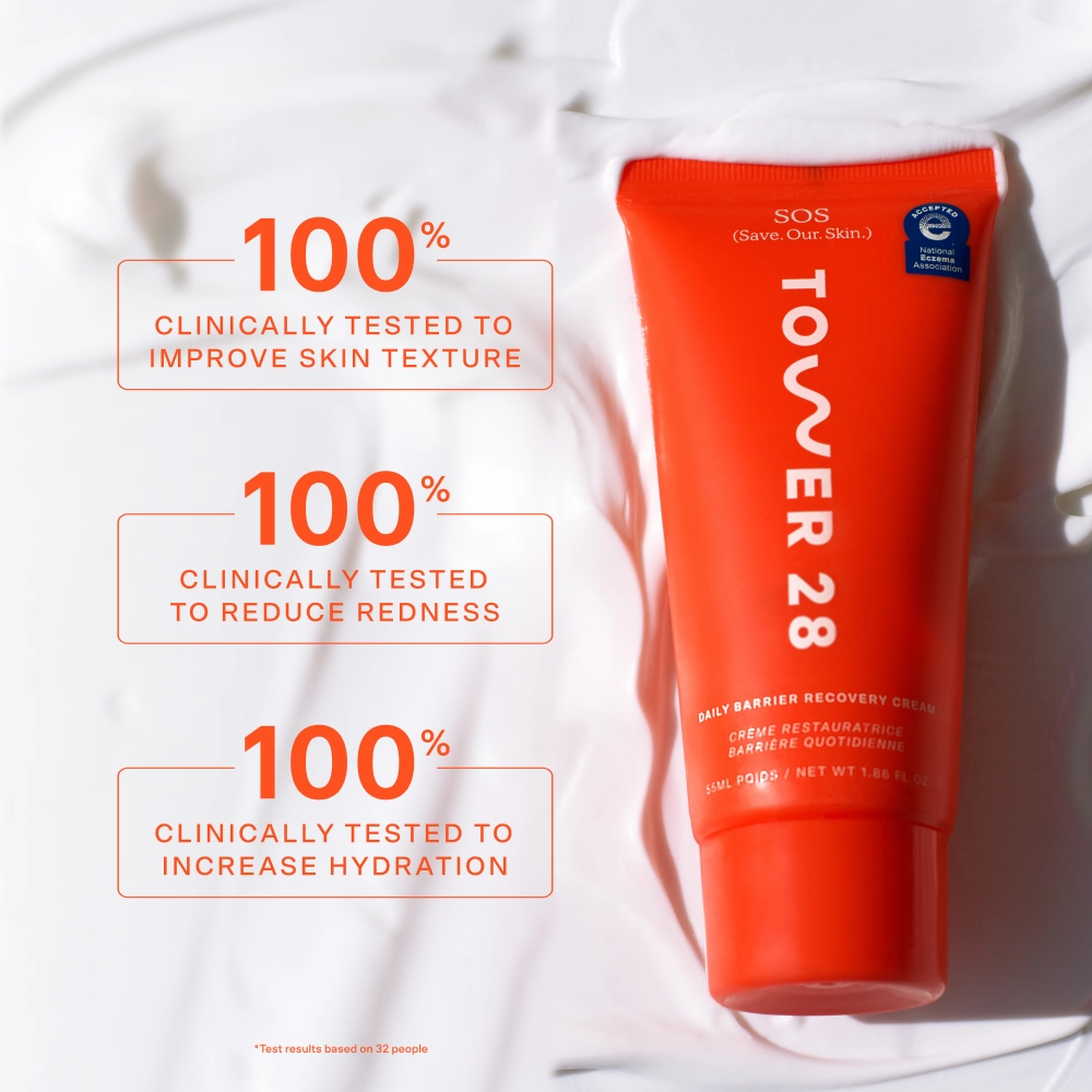 Travel SOS Recovery Cream
